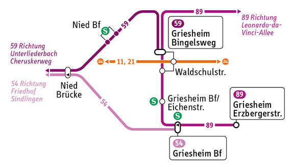 Liniennetz der Buslinien 54, 59 und 89 im Bereich Griesheim ab Fahrplanwechsel am 10.12.2023