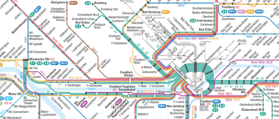 Netzpläne helfen bei der Orientierung