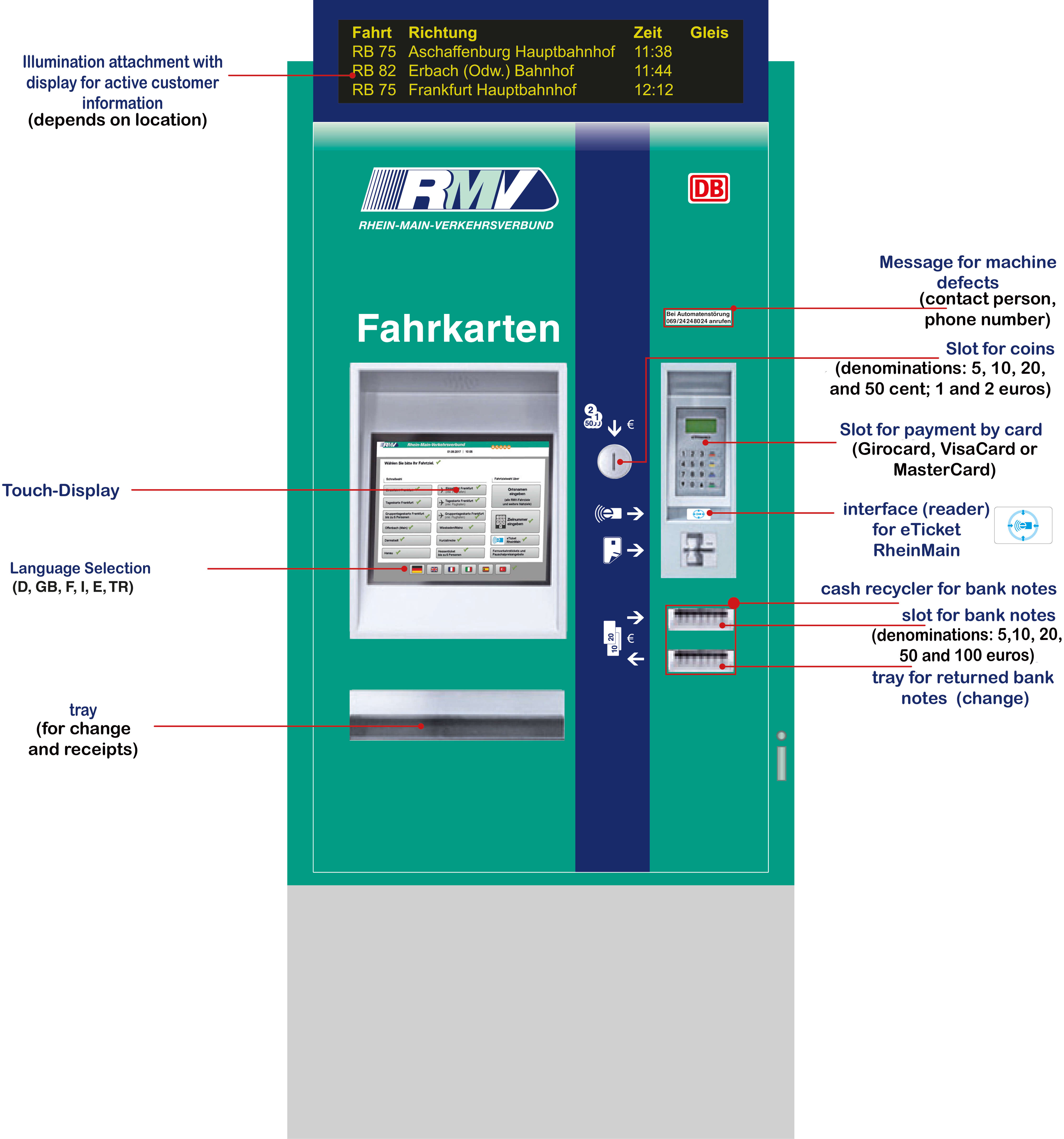 Automat-c-RMV-EN.jpg