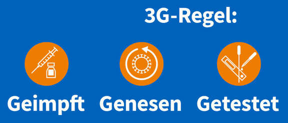 3G-Regel Banner