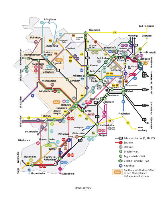 Die Liniennetzkarte zeigt den öffentlichen Nahverkehr im Main-Taunus-Kreis und angrenzenden Regionen, Stand Januar 2025. Dargestellt sind S-Bahn-, Regionalbahn- und Busverbindungen sowie On-Demand-Angebote wie der Shuttle „Colibri“ in Hofheim und Eppstein. Die S-Bahnlinien S1 bis S4 verlaufen als zentrale Achsen durch das Gebiet und verbinden Orte wie Frankfurt, Hofheim, Hattersheim, Eppstein, Flörsheim und Rüsselsheim. Verschiedene farbige Buslinien ergänzen das Netz und binden kleinere Orte wie Langenhain, Neuenhain, Fischbach oder Wildsachsen an. Die Karte zeigt außerdem wichtige Umsteigepunkte, zum Beispiel in Hofheim, Eschborn, Sulzbach und Flörsheim. Nachtbuslinien sind gelb markiert, AST-Angebote erscheinen in violetter Farbe. S-Bahn-Haltestellen sind mit einem „S“ im grünen Kreis gekennzeichnet, kombinierte Bus- und Bahnstationen mit einem grünen Quadrat. Die Darstellung ist schematisch und dient der besseren Orientierung im Nahverkehrsnetz des Kreises. Daten zum Linienfahrplan in tabellarischer Form sind mit der Grafik verlinkt.
