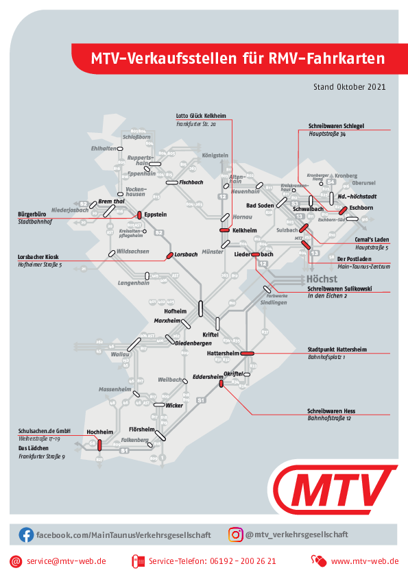 MTV Verkaufsstellen 2021