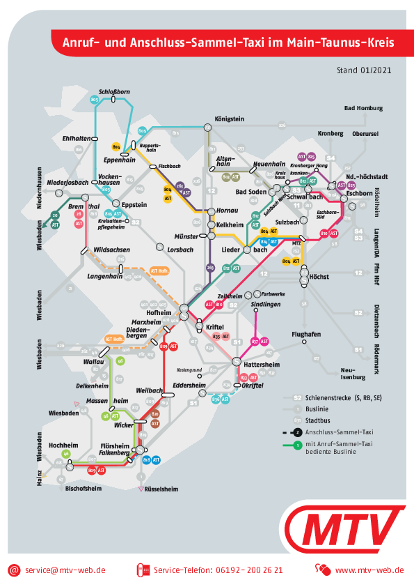 AST Liniennetzplan
