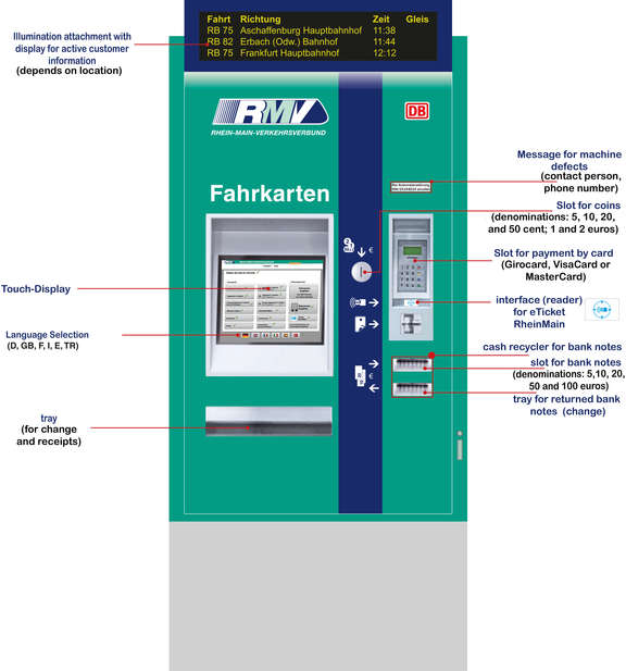 RMV ticket machine with explanations in English