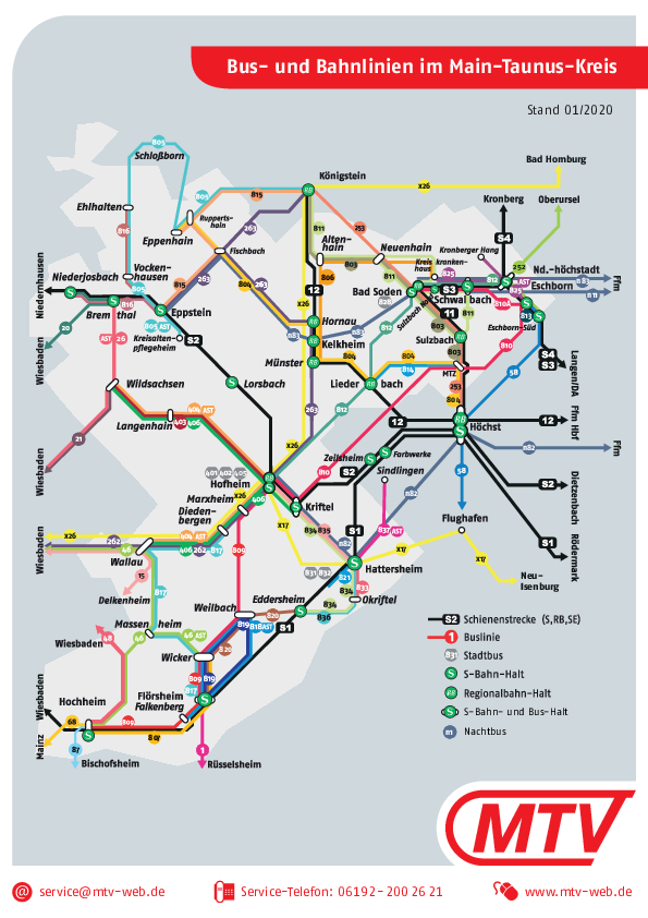 MTV Liniennetzkarte Bus/Bahn 2020