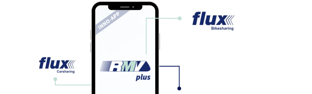 Grafik: Smartphone, Schrift: RMVplus, flux carsharing/bikesharing, nextbike