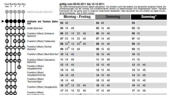  Haltestellenaushang nach Linien