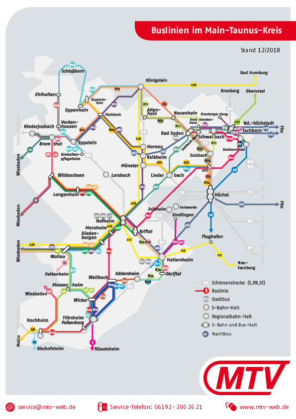 MTV Liniennetzkarte Bus