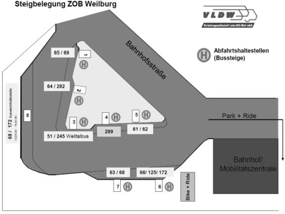 ZOB-Belegungspläne