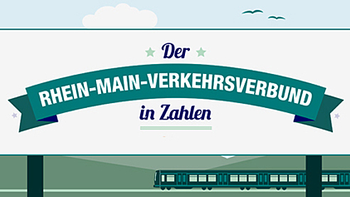 Wir_ueber_uns_RMV_in_Zahlen_700x277.jpg