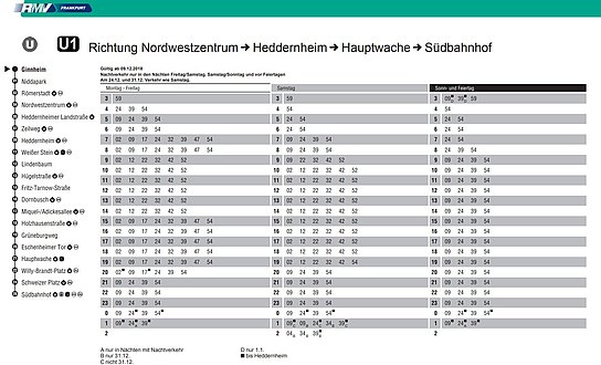 Rmv De Fahrplantabellen