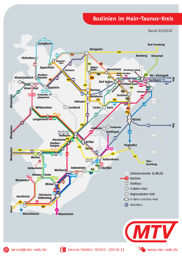 MTV Liniennetzkarte Bus 2020