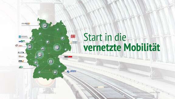 Deutschlandkarte in grün mit Logos von verschiedenen Verkehrsverbünden. Vernetzungslinien zwischen verschieden grossen Kreisen