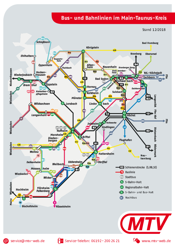 MTV Liniennetzkarte Bus/Bahn