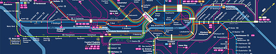 RMV-Schienennetzplan