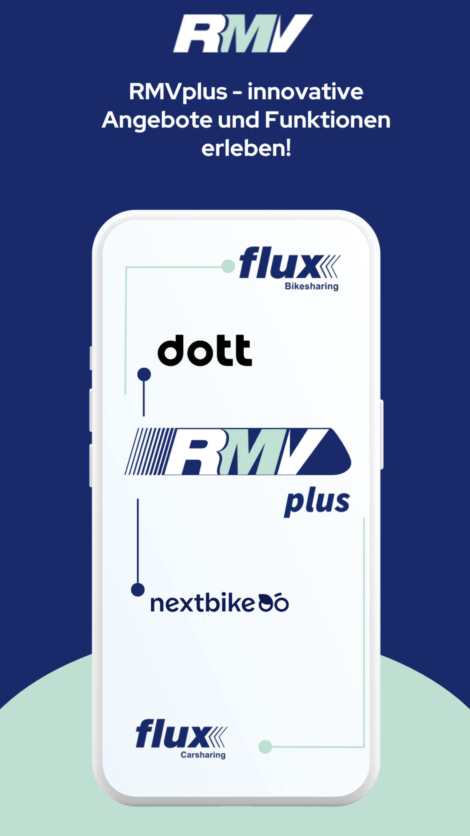 Übersicht der Angebote in der App RMVplus.