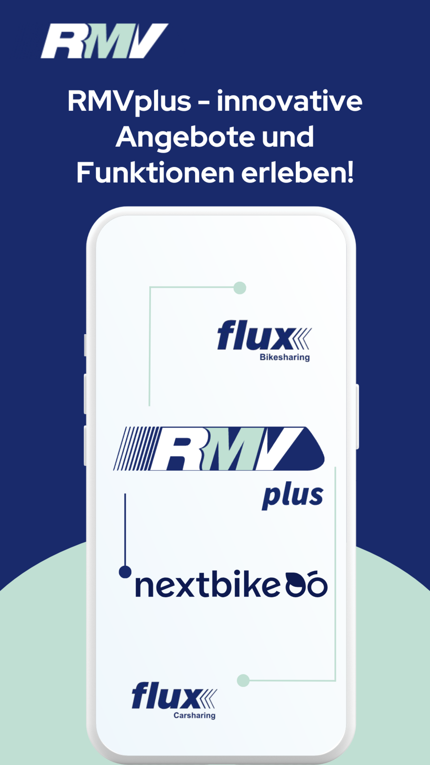 Übersicht der Inhalte der App MRVplus.