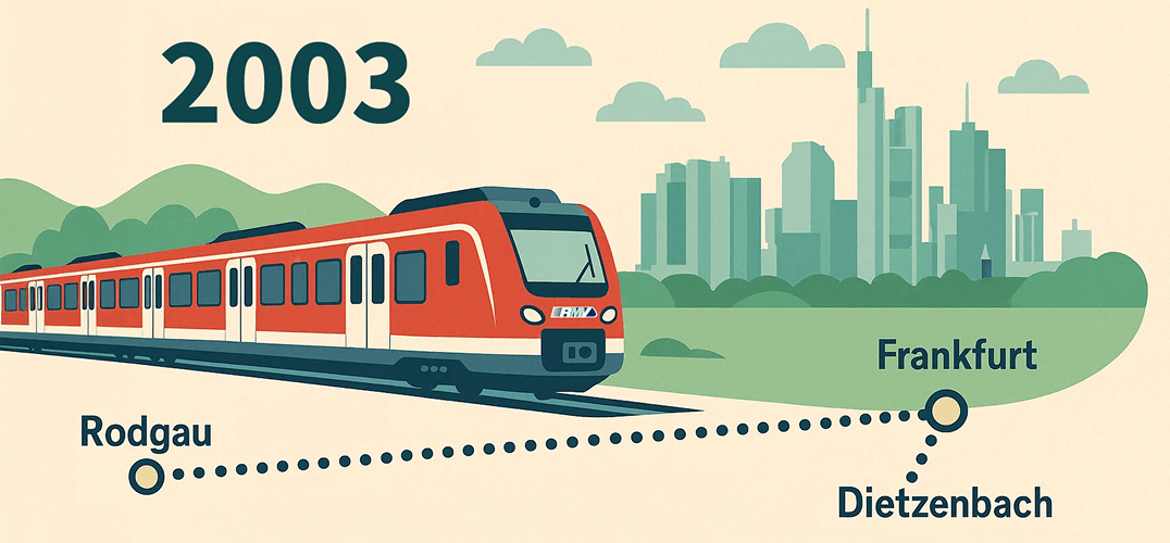 Zug vor Skyline. Verbindungspunkte von Frankfurt nach Rodgau und Dietzenbach.